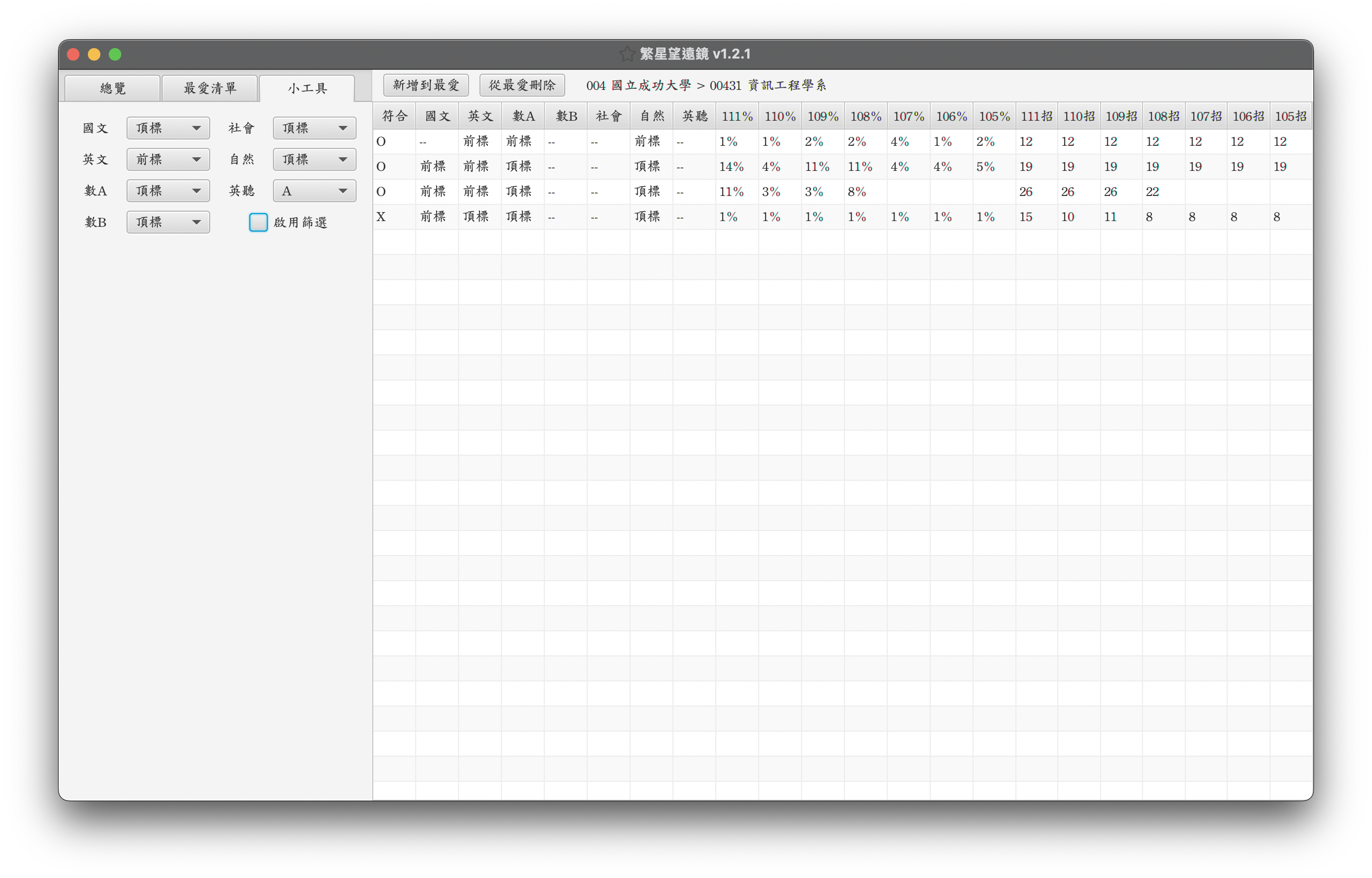 1.2.1 版本實際畫面 1.2.1 版本實際畫面